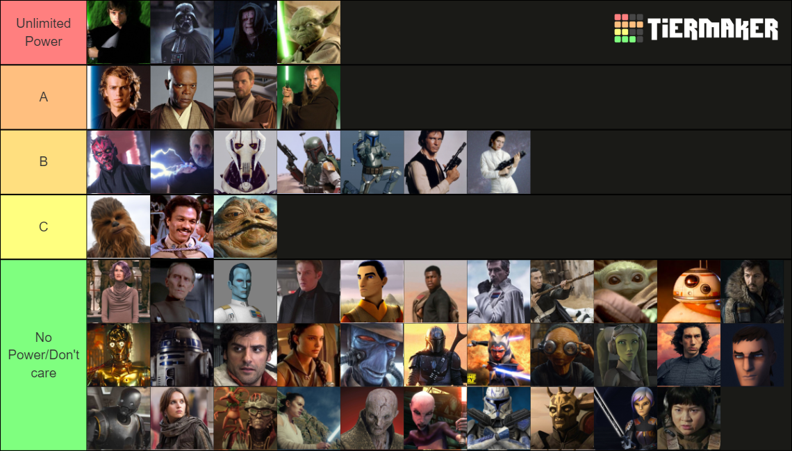 Star Wars Characters (50+) Tier List Rankings) TierMaker
