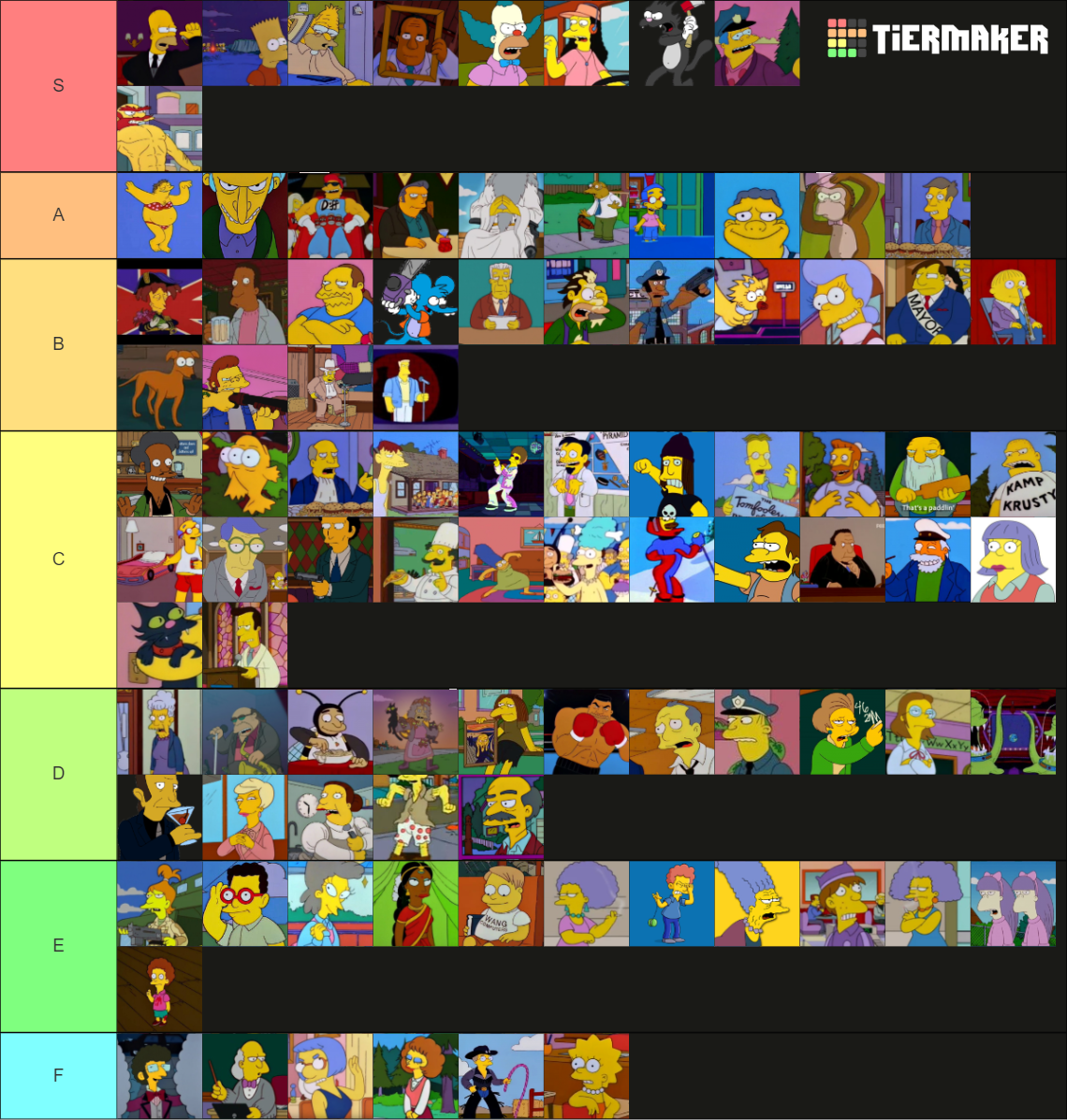 The Simpsons 124 Characters Tier List (Community Rankings) - TierMaker