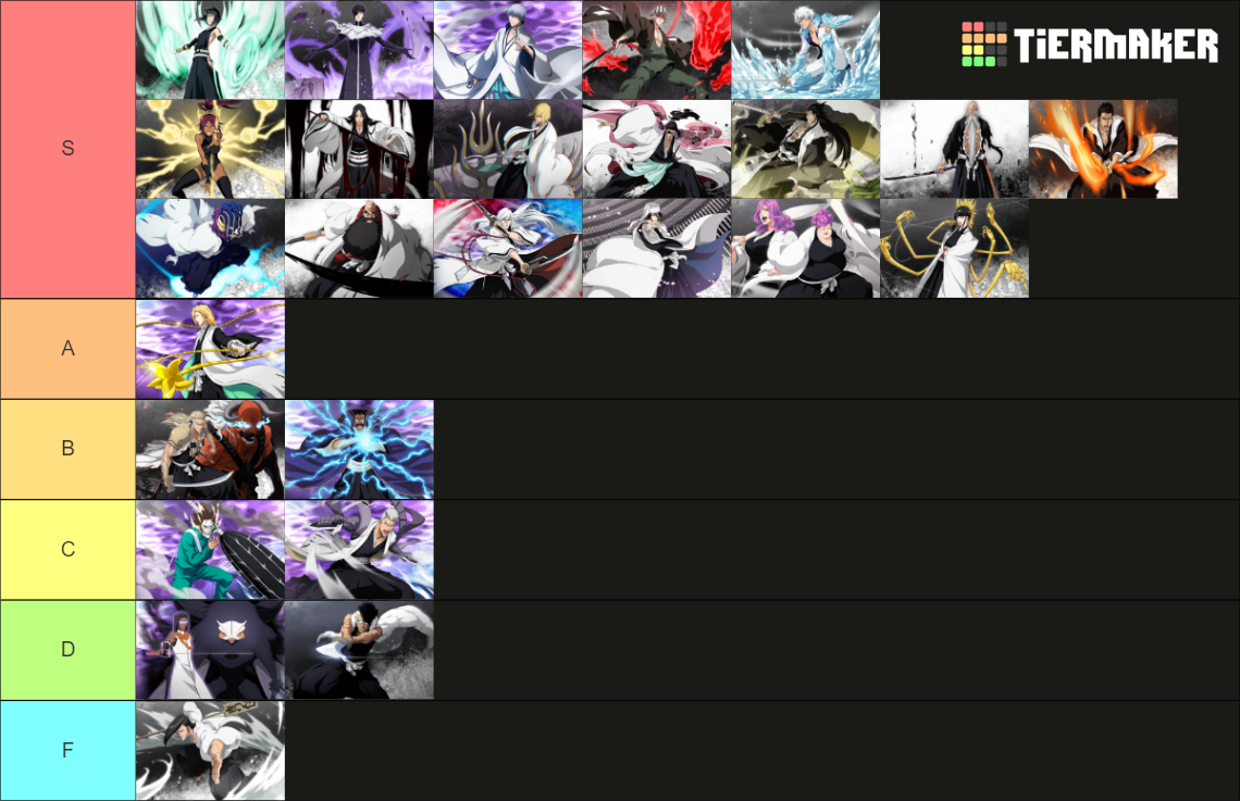 Bleach Captains Tier List Rankings) TierMaker