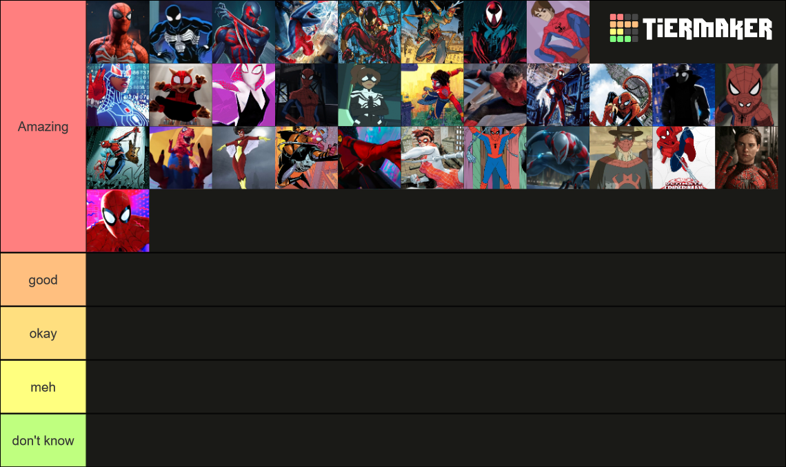 All Spiderman Characters Tier List Community Rankings Tiermaker