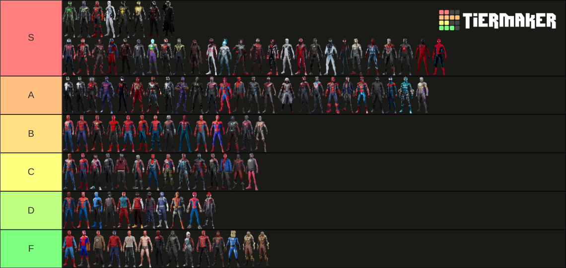 Insomniac Spiderman Suits (All Games 20182023) Tier List