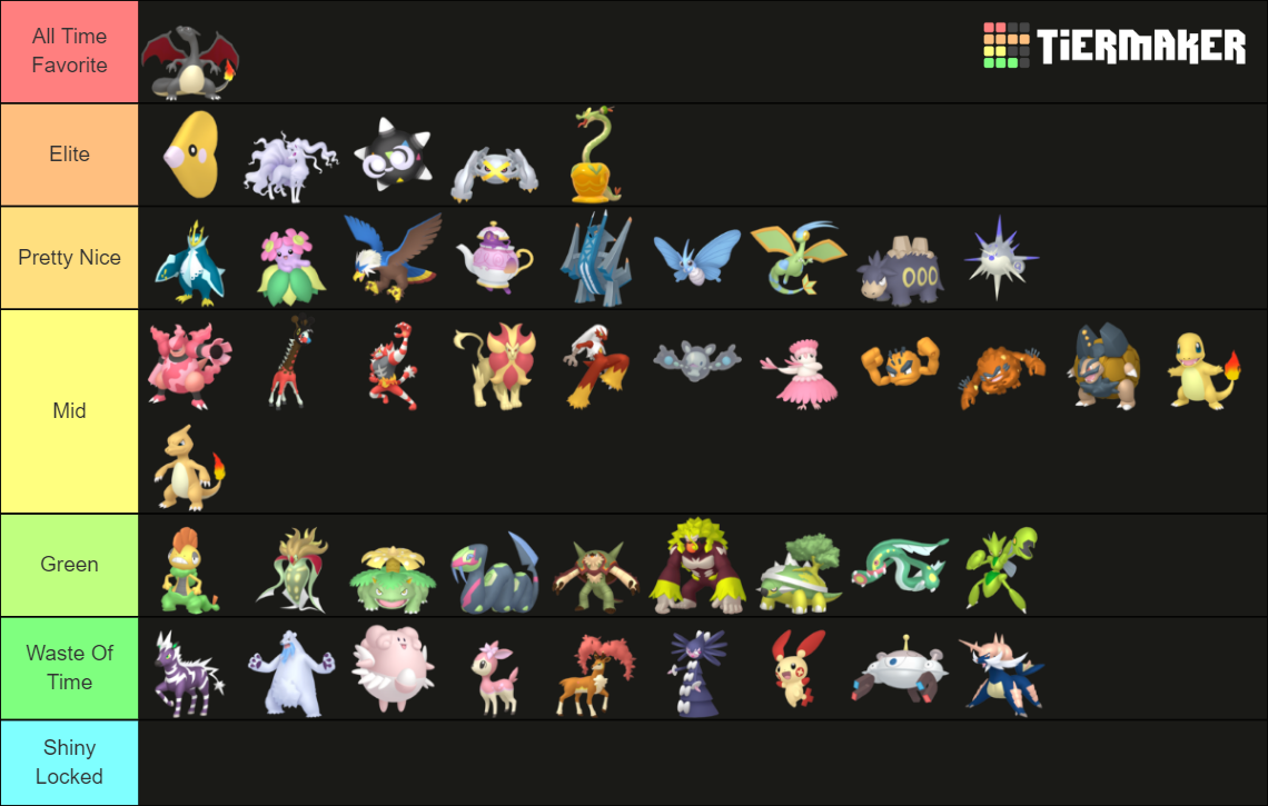 Indigo Disk Shiny Pokémon Tier List (Community Rankings) - TierMaker