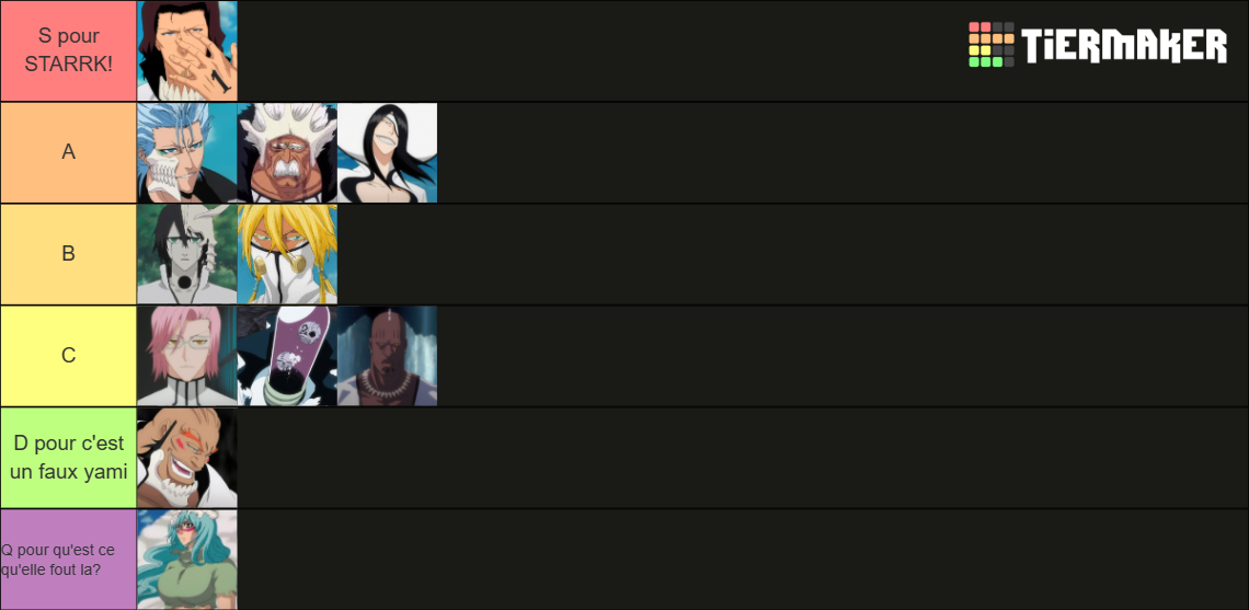 BLEACH ESPADAS Tier List Rankings) TierMaker