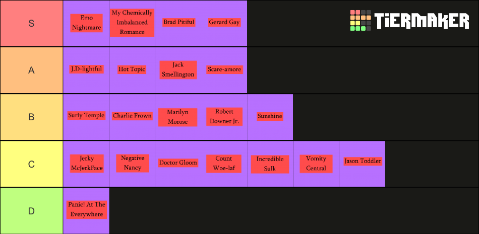 Roman’s Virgil Nicknames Tier List (community Rankings) - Tiermaker