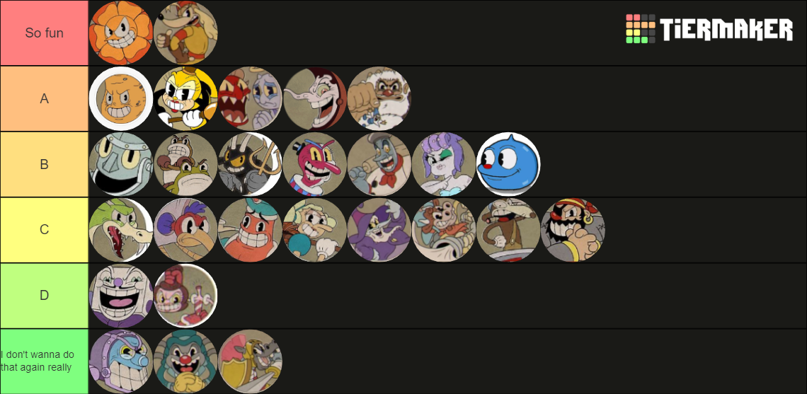 Cuphead Bosses (Mini Bosses, DLC and all run n' gun included Tier List