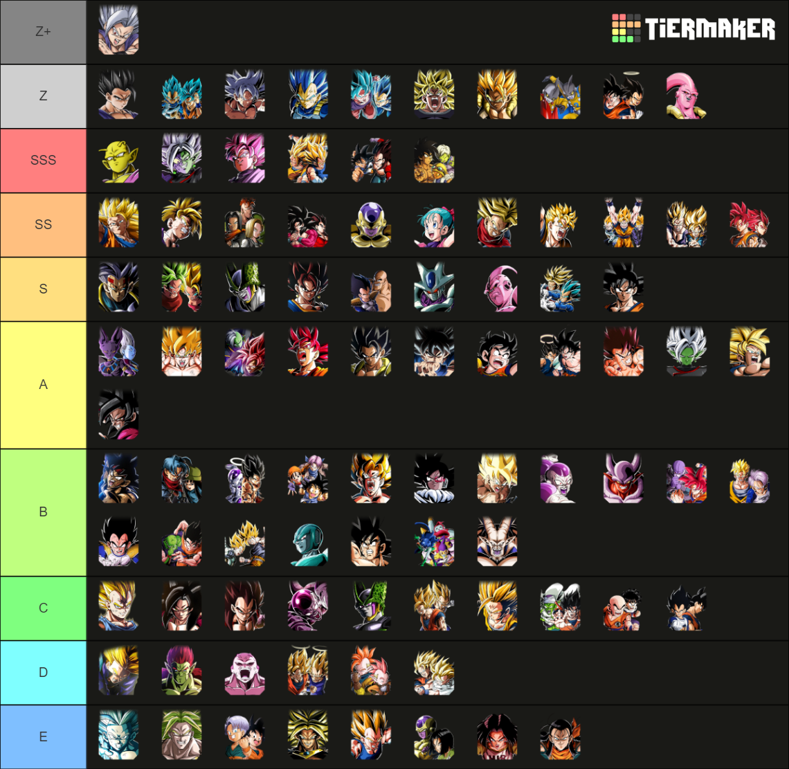 LR Gacha (as of July 2024) Tier List (Community Rankings) - TierMaker