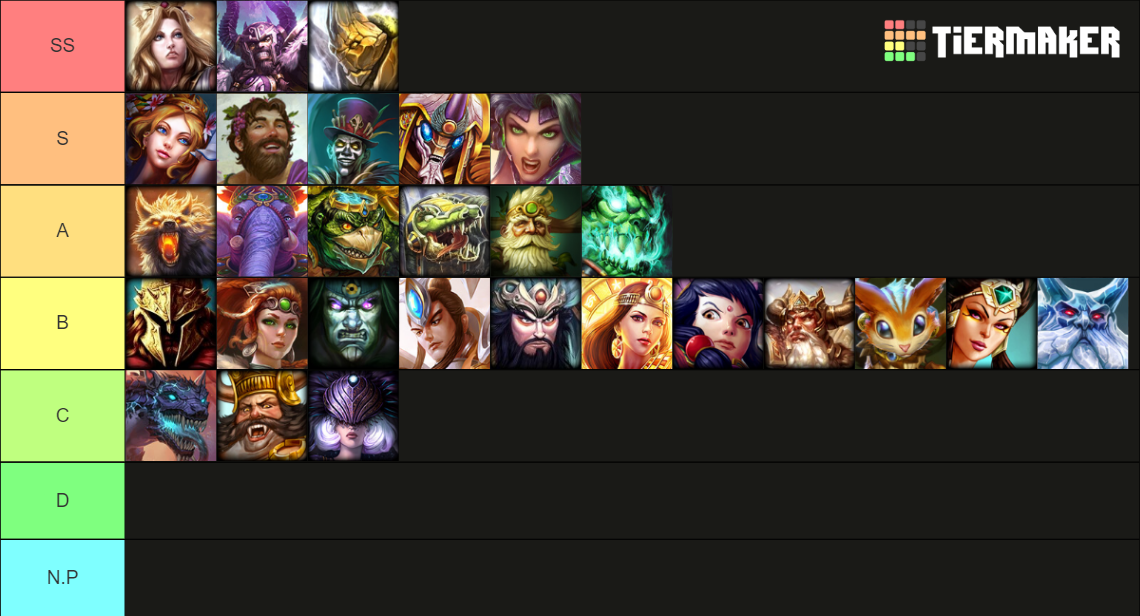 SMITE Gods Tier List Rankings) TierMaker