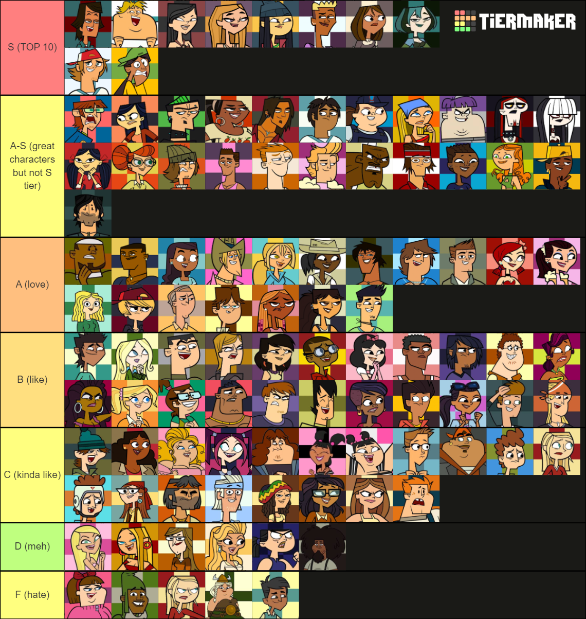 total drama characters(103) Tier List (Community Rankings) - TierMaker