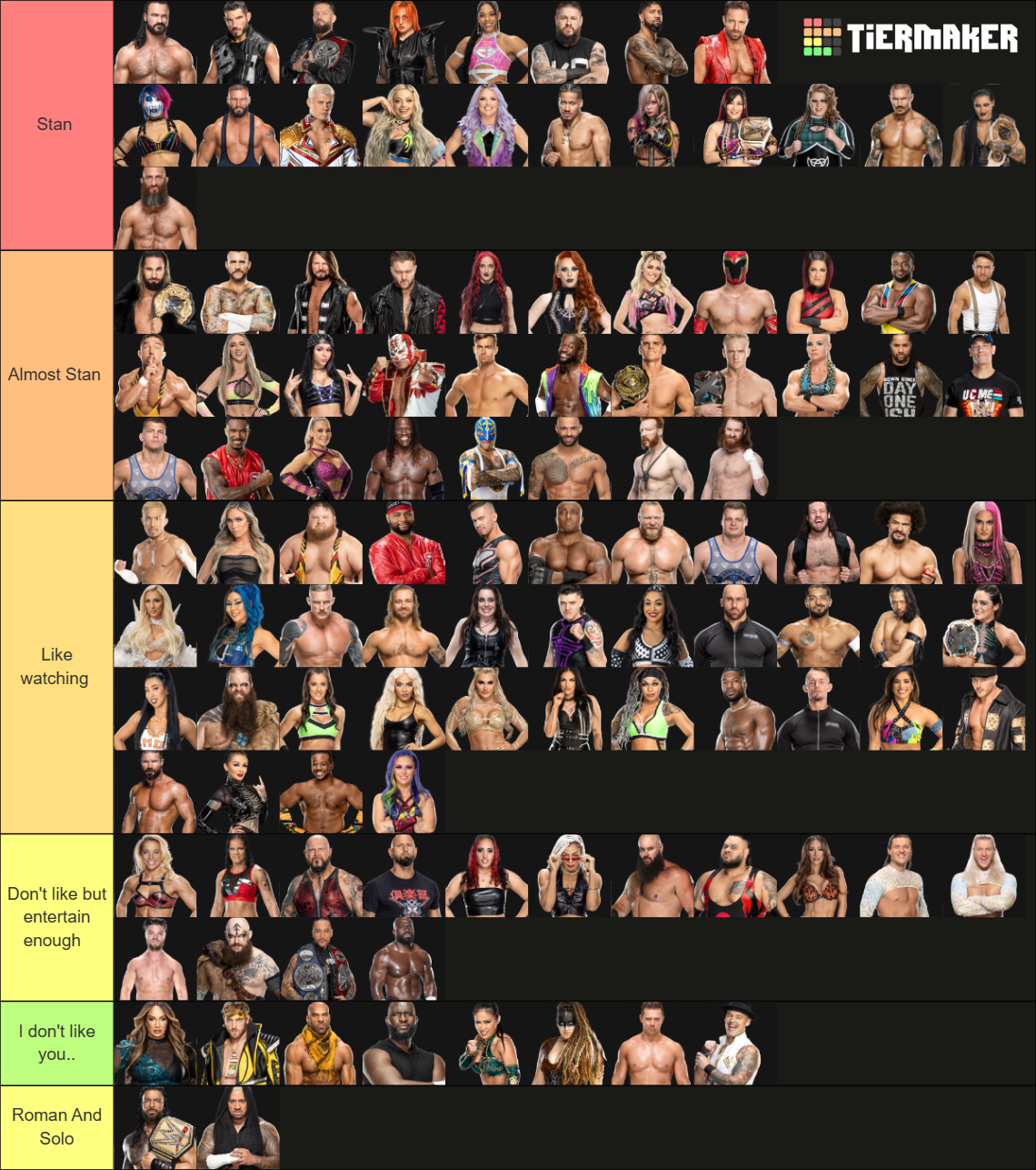 WWE Roster (Jan 2024) Tier List Rankings) TierMaker