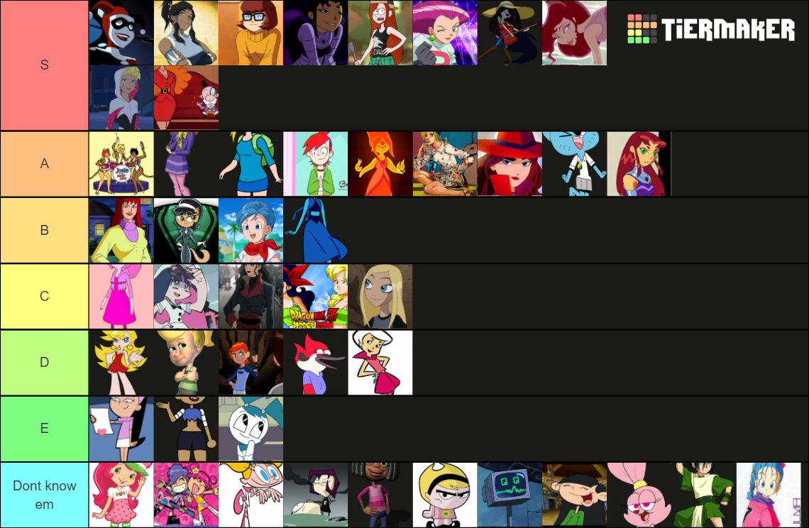 hot female cartoon characters Tier List (Community Rankings) - TierMaker