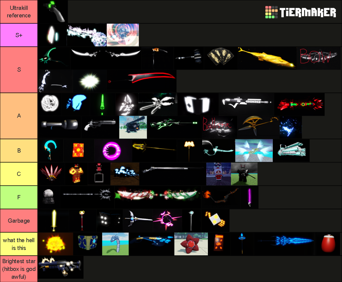 Bcwo Weapons 2024 Tier List Community Rankings TierMaker   Bcwo Weapons 2024 15994964 1706072130 