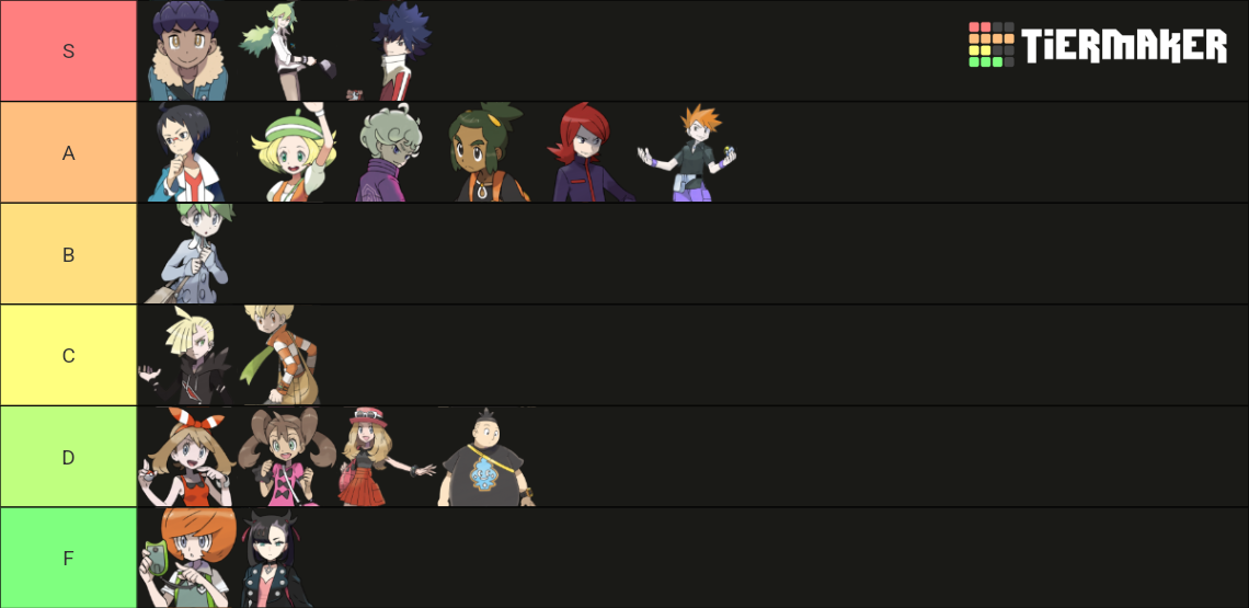 Pokemon Rivals - Gen 8 Tier List (Community Rankings) - TierMaker