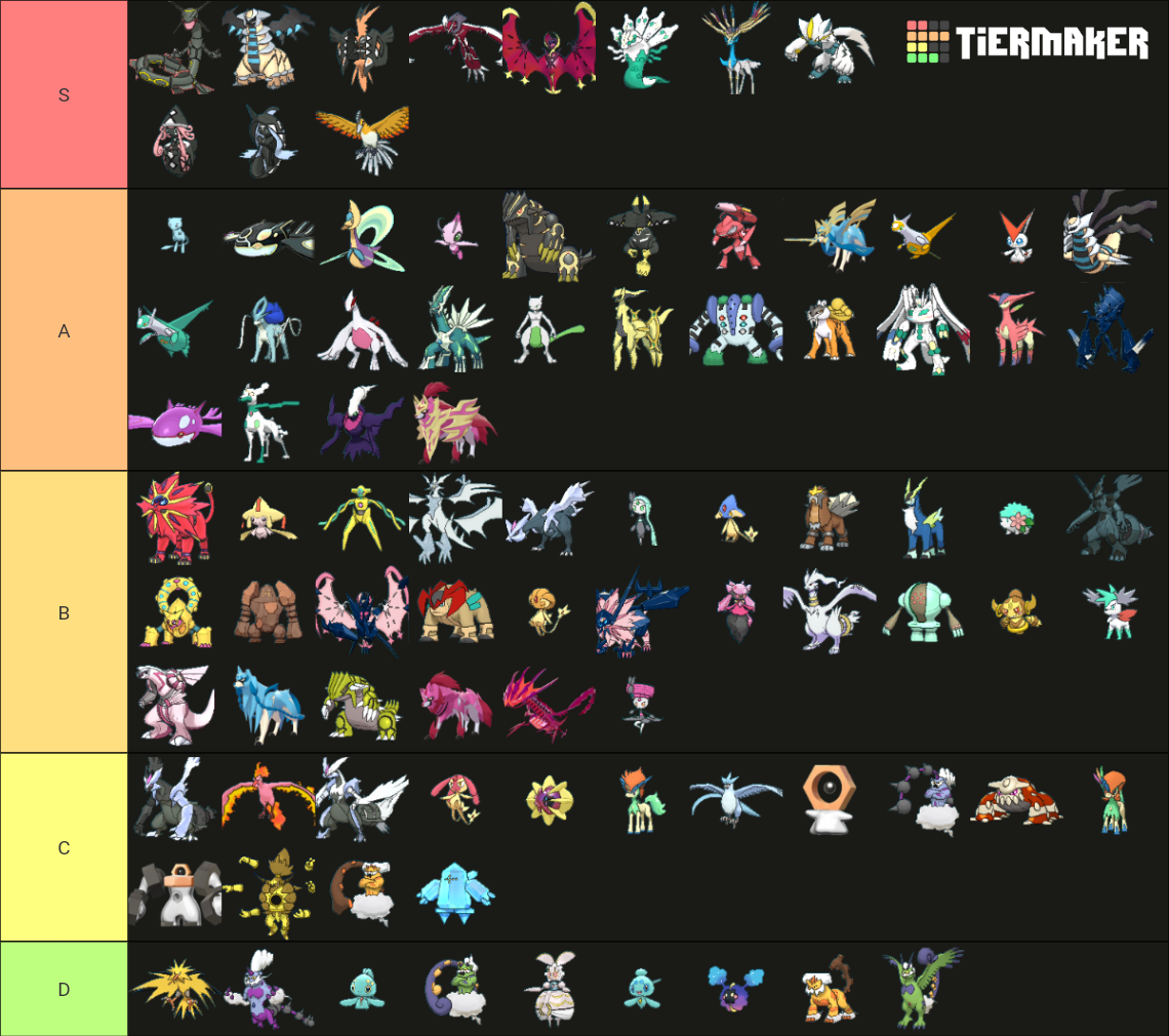 Shiny Legendary Pokemon Tier List (community Rankings) - Tiermaker