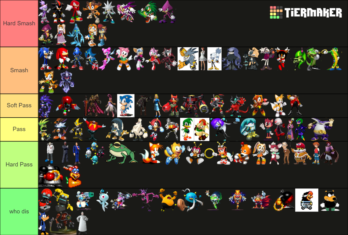 Sonic the Hedgehog Characters Tier List (Community Rankings) - TierMaker
