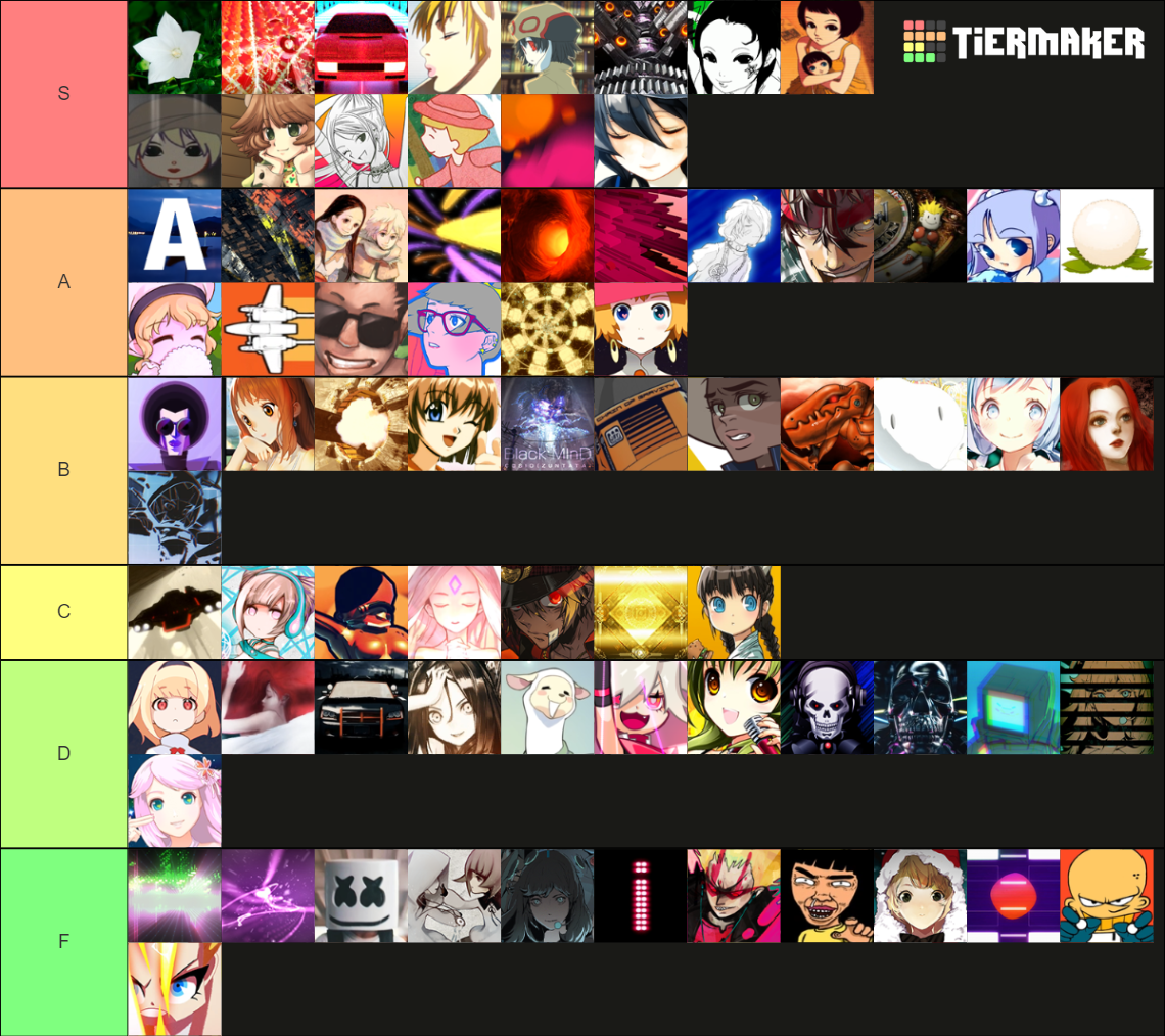 DJMax Respect V & All DLC (w/ Falcom) Tier List (Community Rankings ...