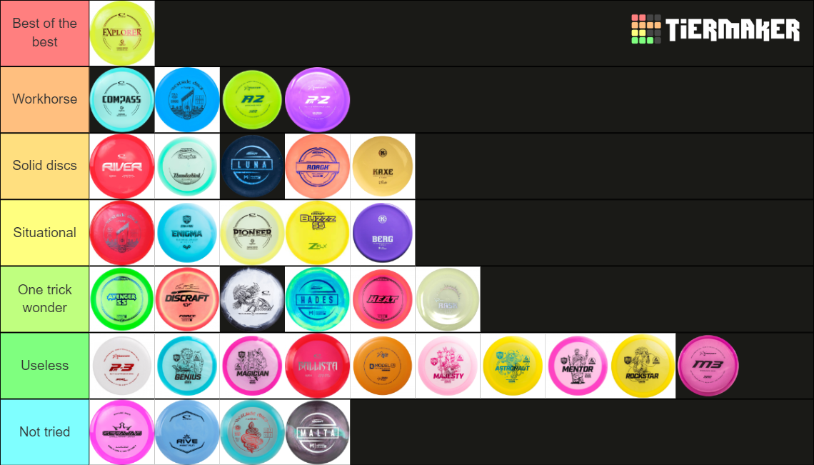 Disc Golf Discs Tier List Rankings) TierMaker