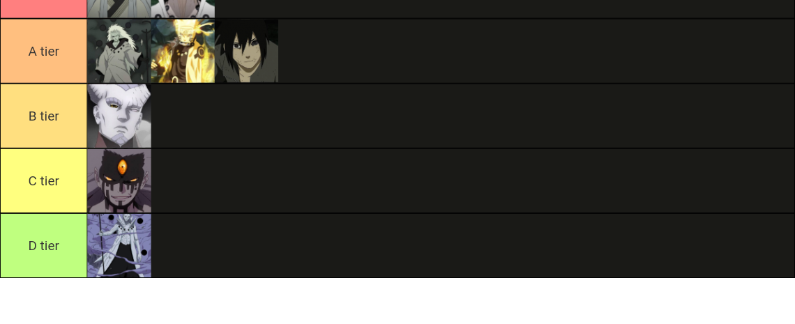 Naruto Tier List (Community Rankings) - TierMaker