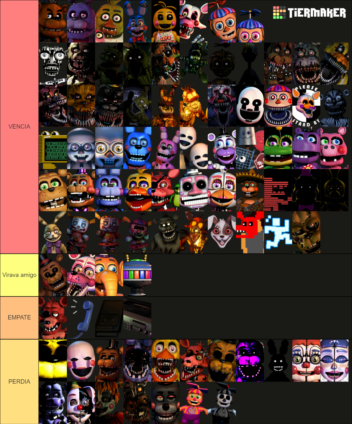 Recent FNAF Tier Lists - TierMaker