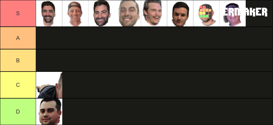 Squad WZ Tier List (Community Rankings) - TierMaker