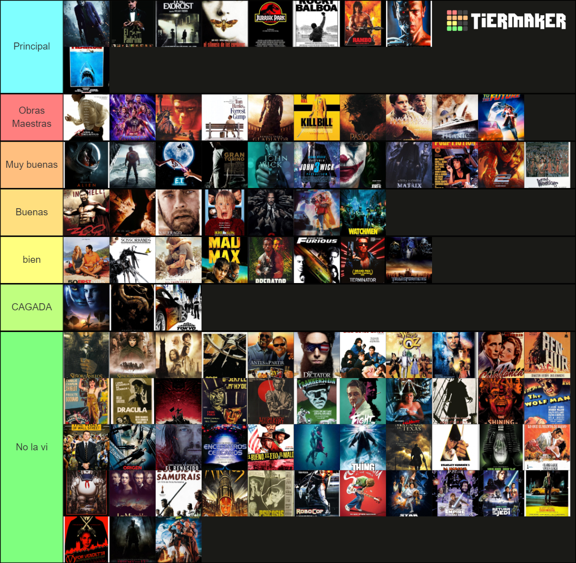 Top 100 de películas Tier List (Community Rankings) - TierMaker