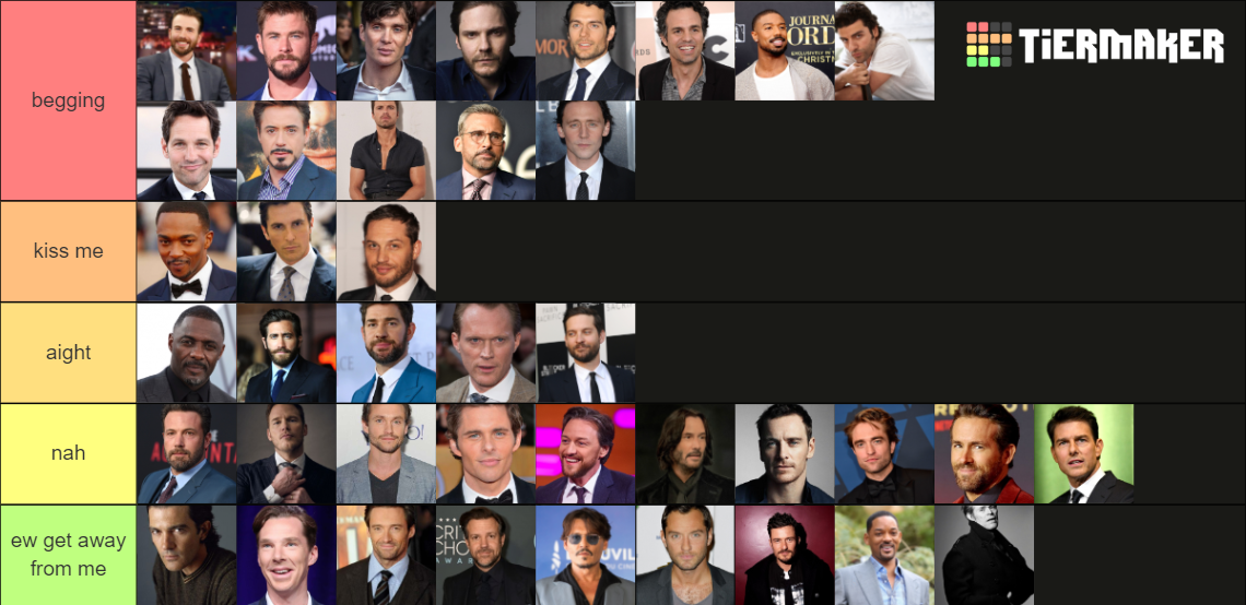 official dilf list Tier List Rankings) TierMaker