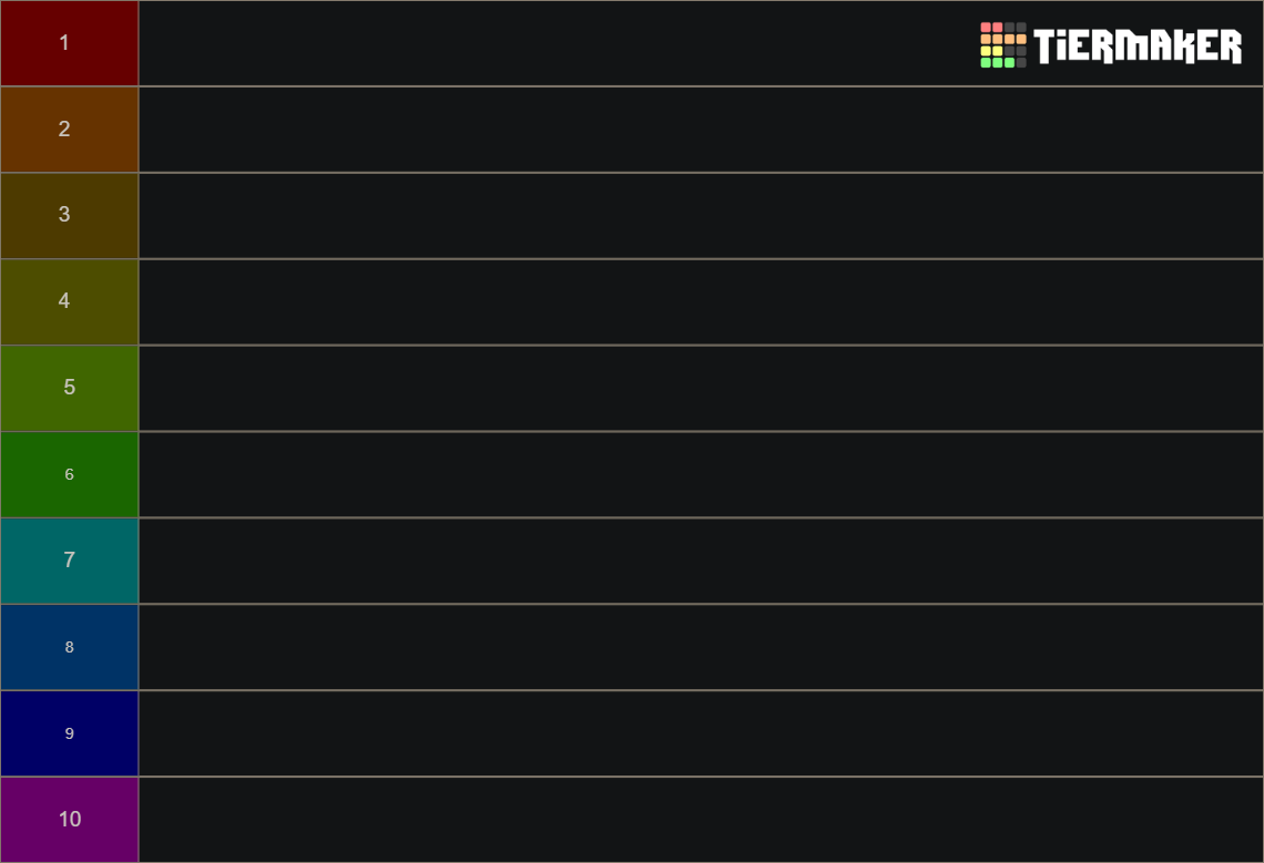 Formula 1 Constructors 2024 Tier List Rankings) TierMaker