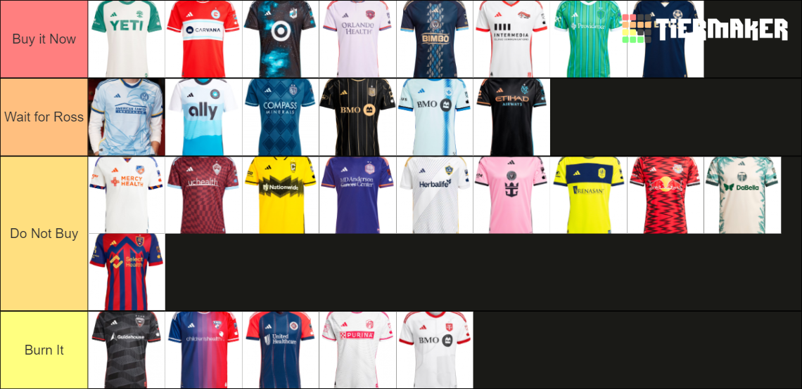 MLS Kits 2024 Tier List Rankings) TierMaker