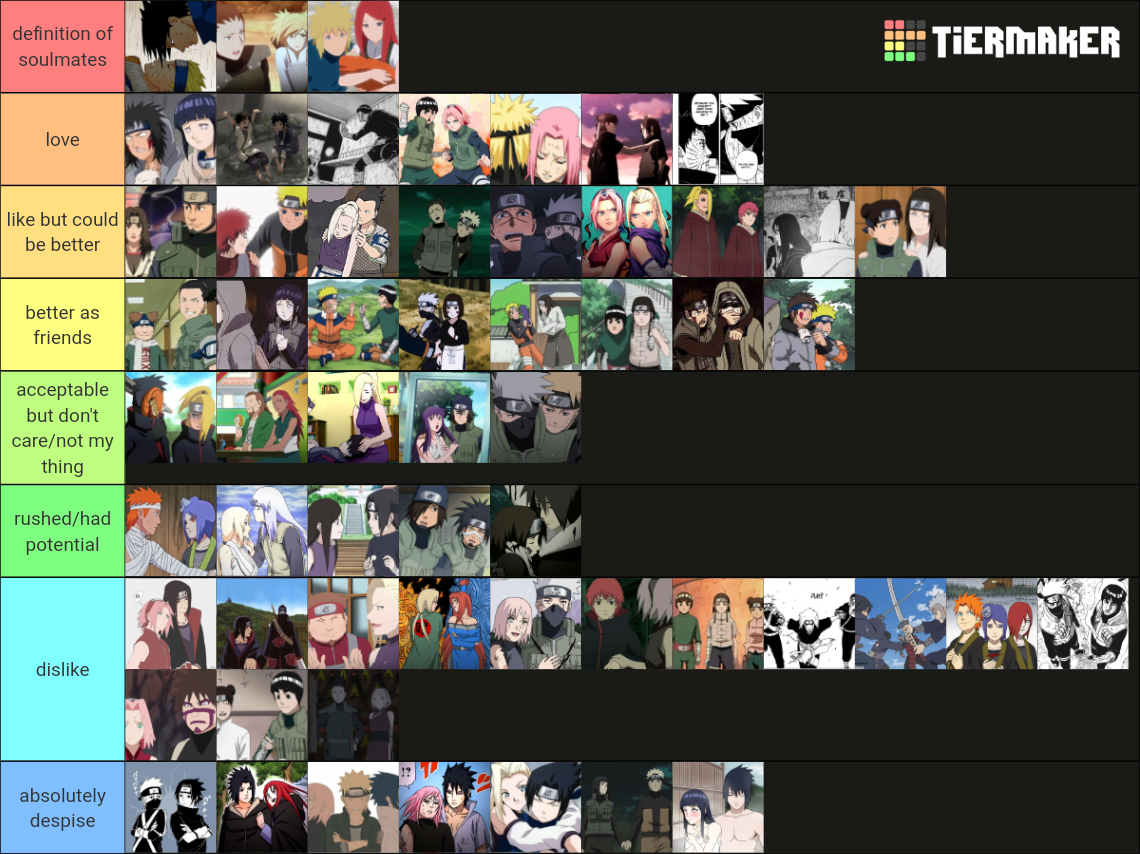 naruto ships! Tier List Rankings) TierMaker