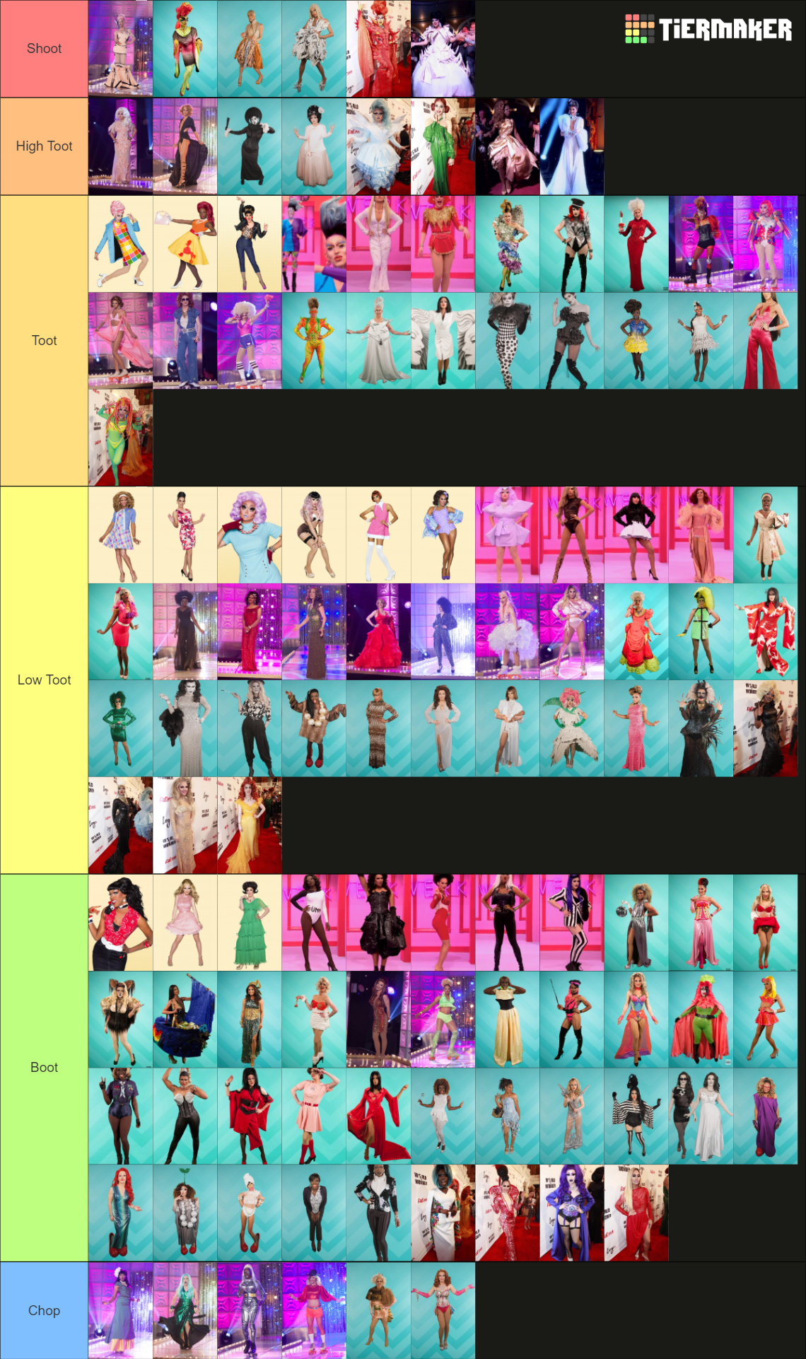 Looks Ranking Rupaul's Drag Race S8 All Looks Tier List (Community Rankings) - TierMaker