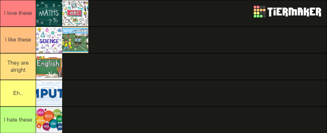 School subjects Tier List (Community Rankings) - TierMaker