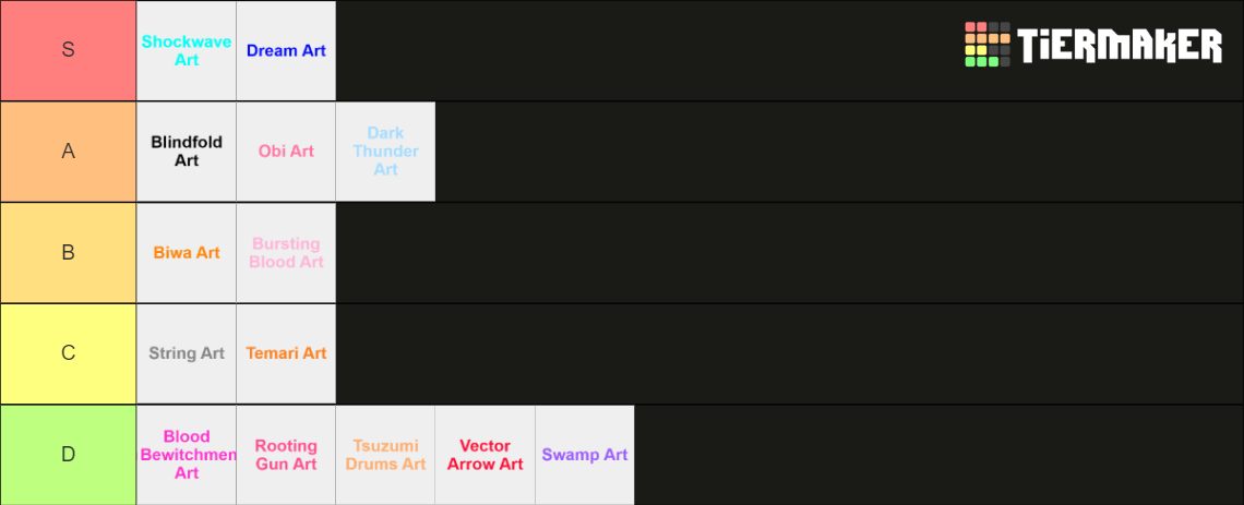 Slayer Tycoon Demon Arts - Voxeu Tier List (Community Rankings) - TierMaker