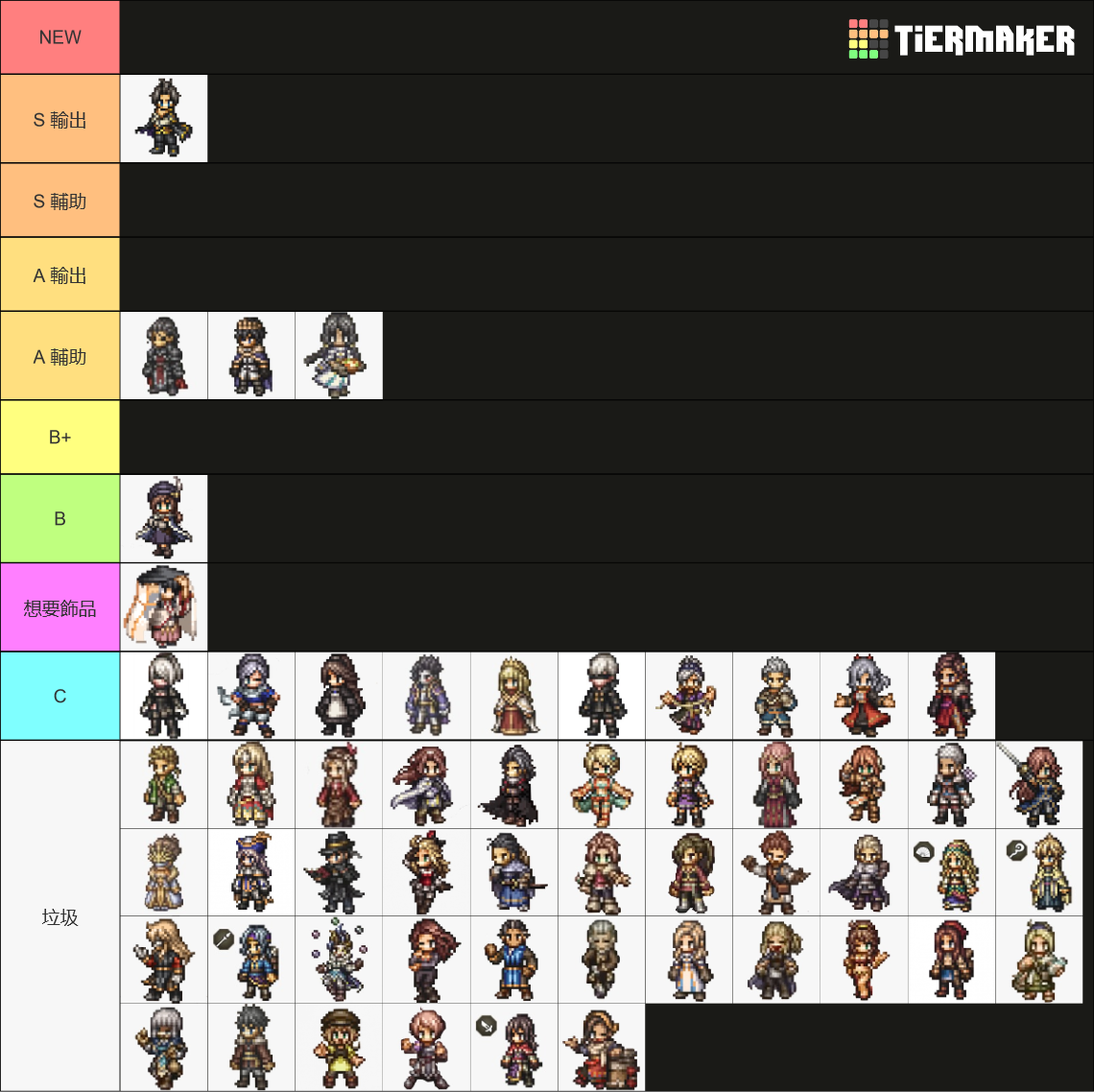 Octopath Traveler COTC All playable characters (Sprites) Tier List