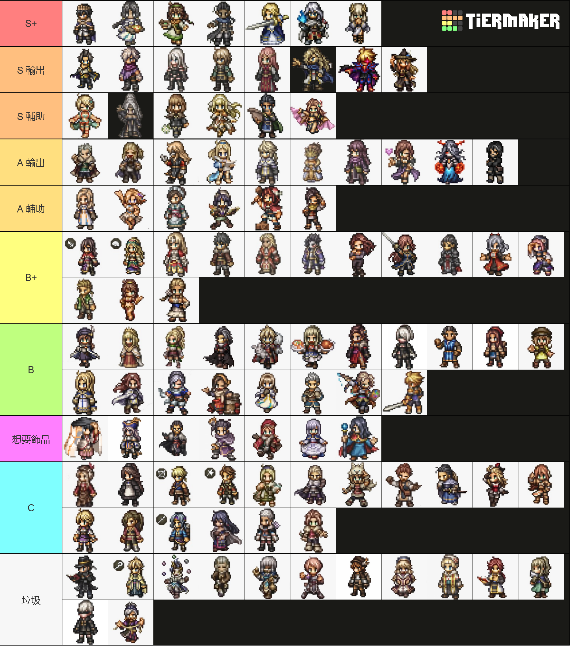 Octopath Traveler COTC All playable characters (Sprites) Tier List ...