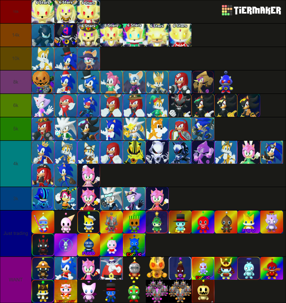 SSS (Skins, Pets and Trails) Tier List (Community Rankings) - TierMaker