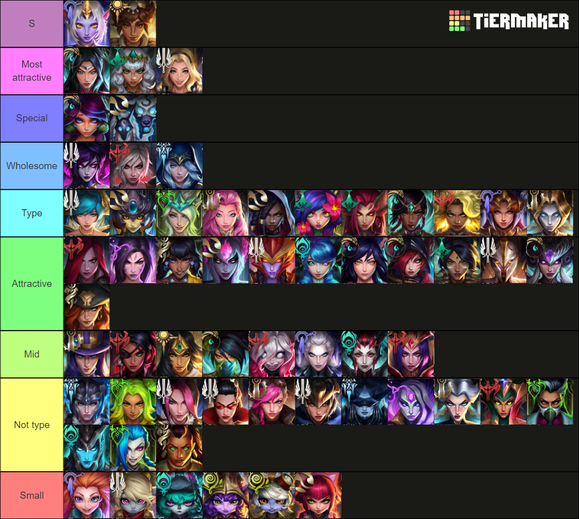 League of Legends Champion Illustration Icons Tier List (Community ...