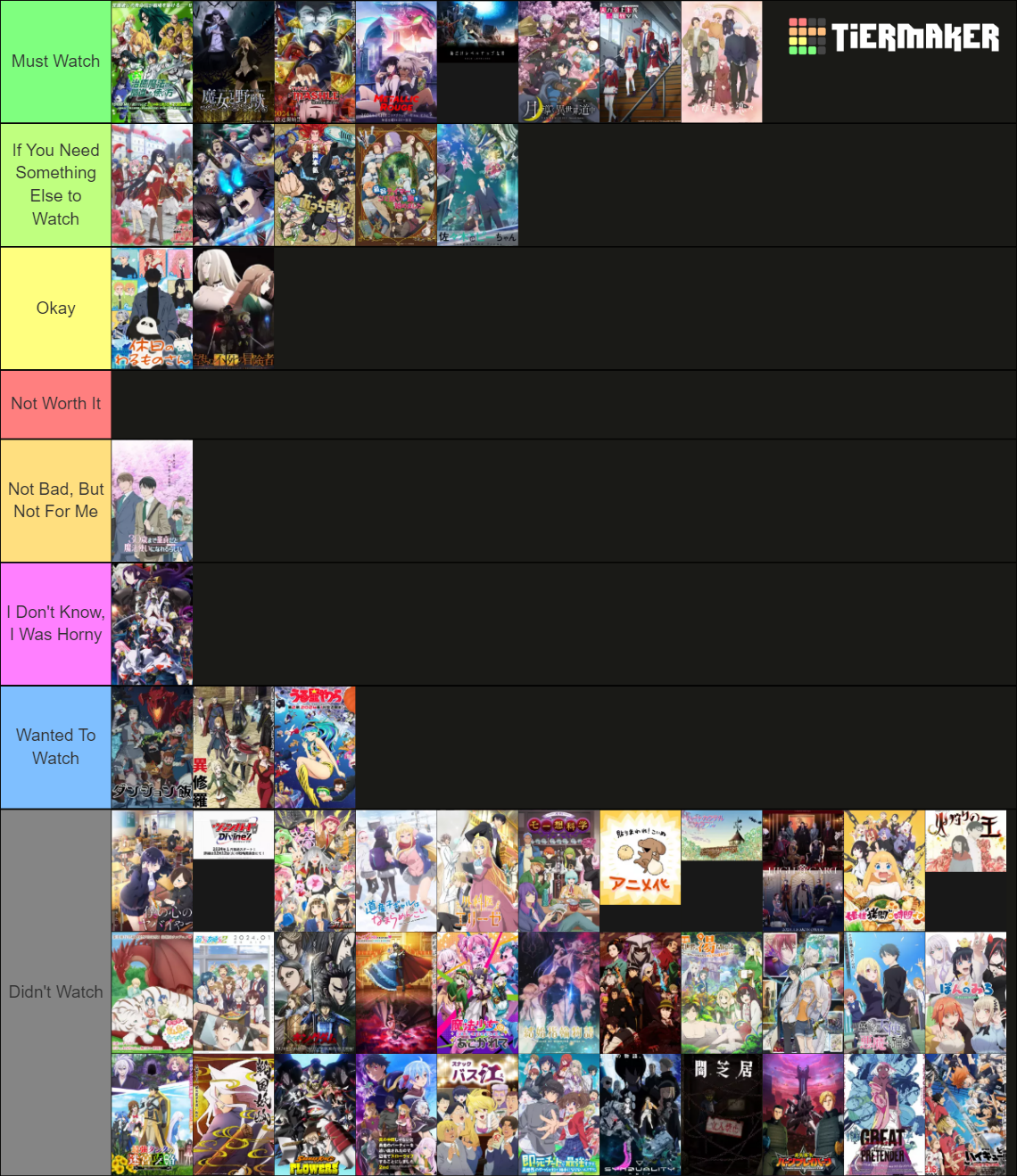 Winter 2024 Anime Tier List Rankings) TierMaker