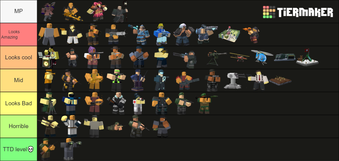 Tower Defense Simulator [TDS]/tower ranking (Ver.1.42.0) Tier List ...