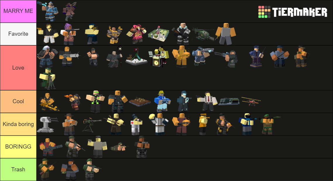 Tower Defense Simulator [TDS]/tower ranking (Ver.1.43.0) Tier List ...