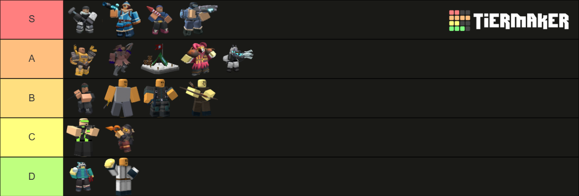 Tower Defense Simulator [TDS]/tower ranking (Ver.1.56.1) Tier List ...