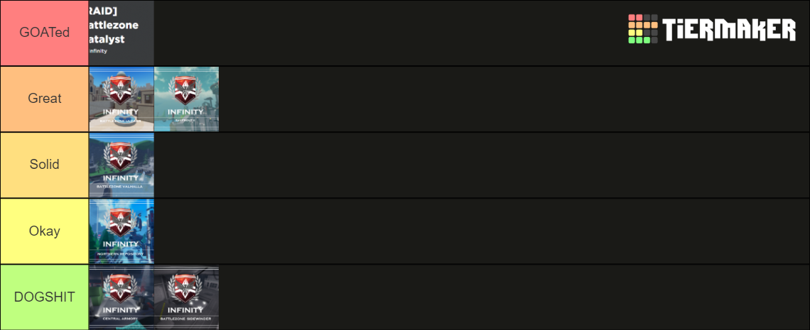 Infinity Maps Tier List (Community Rankings) - TierMaker