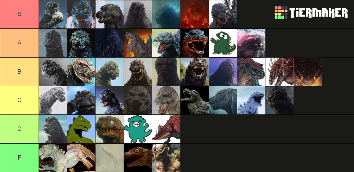 All Godzilla Designs (1954-2024) Tier List (Community Rankings) - TierMaker