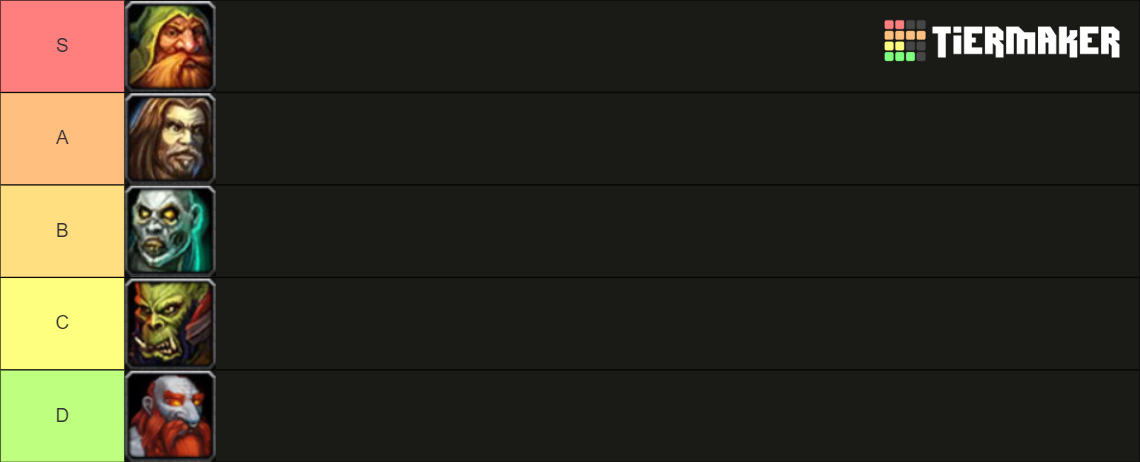 WoW Races Tier List (Community Rankings) - TierMaker