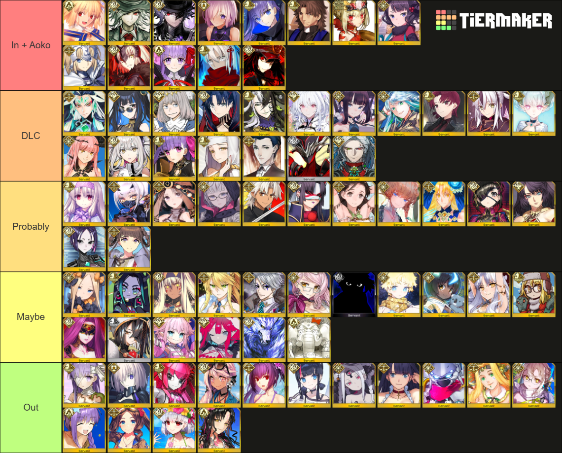 Fgo Extra Class Up To April 2024 Tier List Community Rankings Tiermaker 2172