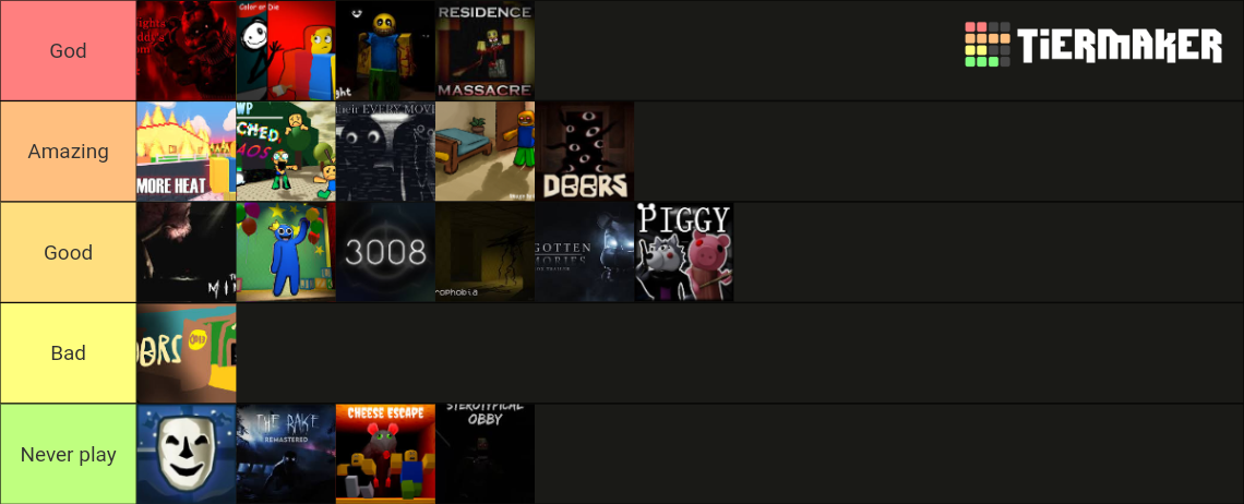 Roblox Horror Game Tier List (Community Rankings) - TierMaker