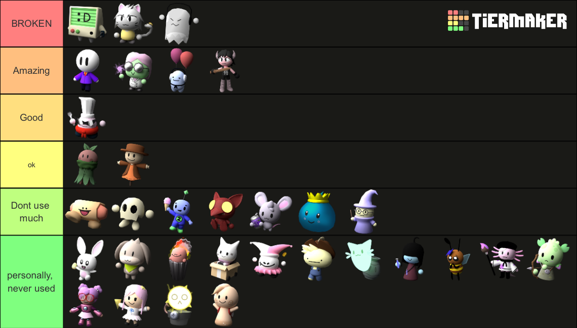 Tower Heroes Heroes Tier List (Community Rankings) - TierMaker