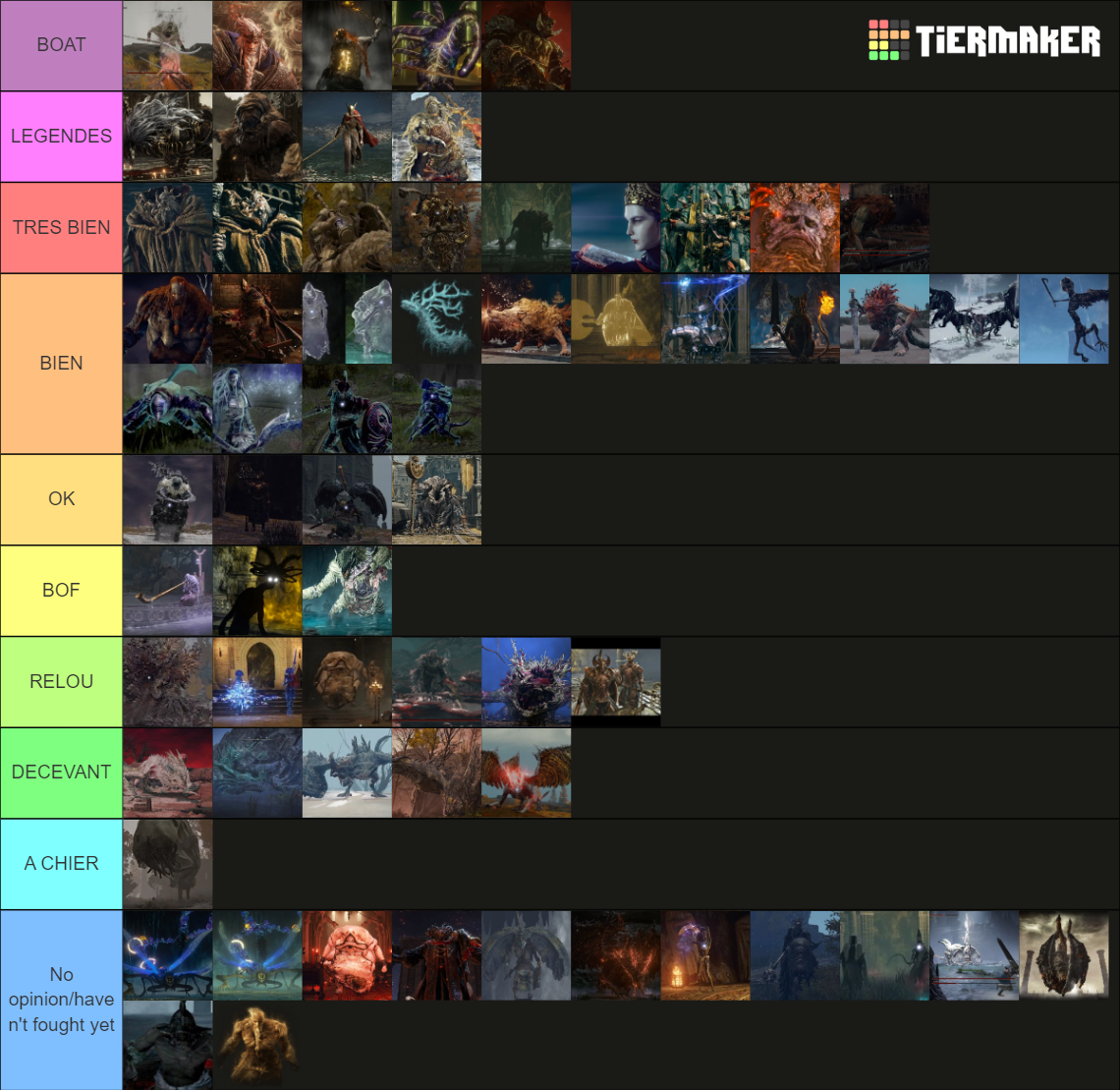 Almost All Elden Ring Bosses Field Bosses Tier List Community Rankings   Almost All Elden Ring Bosses Field Bosses 15153734 1708451332 