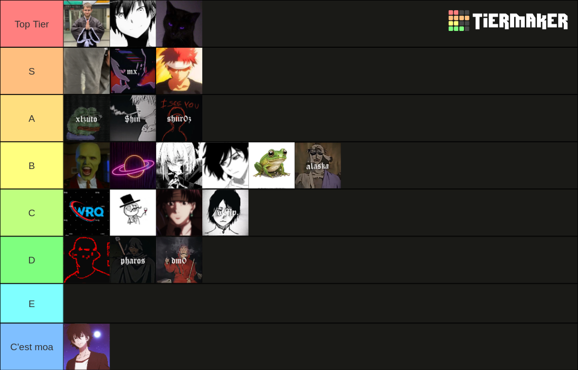 SSD Tierlist Tier List Rankings) TierMaker