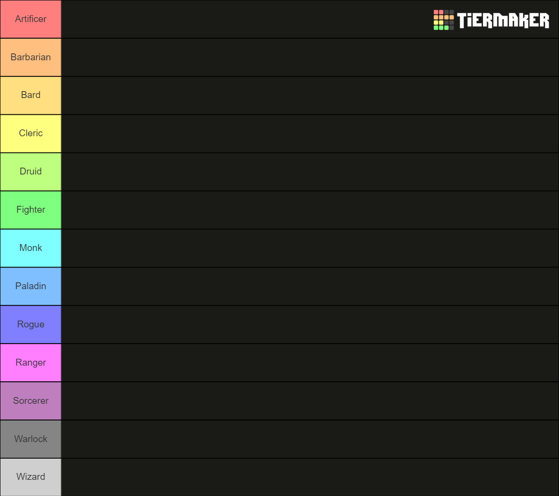 DnD classes Tier List Rankings) TierMaker