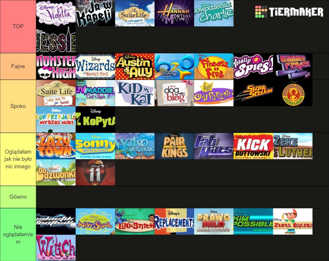 Disney Channel + Disney XD Tier List (Community Rankings) - TierMaker