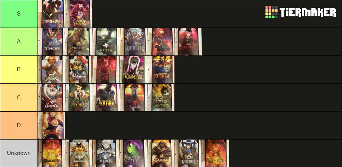 Dice Throne 26 Heroes Tier List Rankings) TierMaker